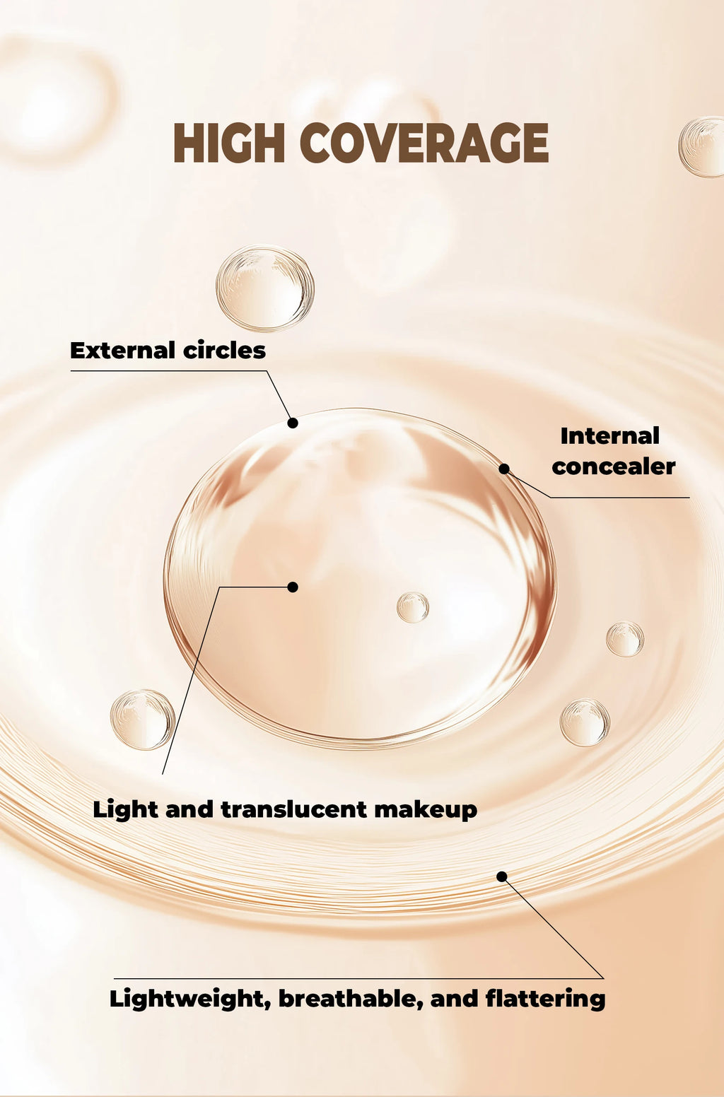 Hydrating Full-Coverage Concealer & Contour Cream